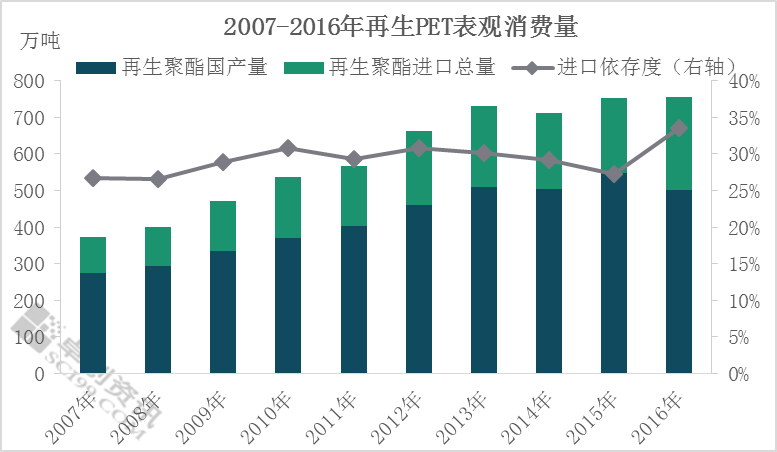 广汽华为合作落地，产业链变革一触即发？