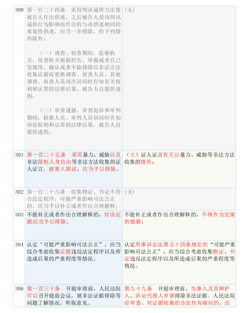 澳门天天开奖免费资料|实用释义解释落实