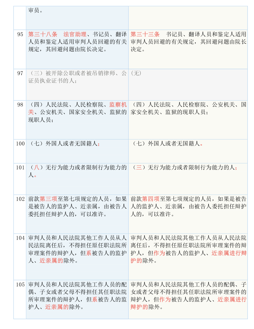 澳门一码一码100准确|全面释义解释落实