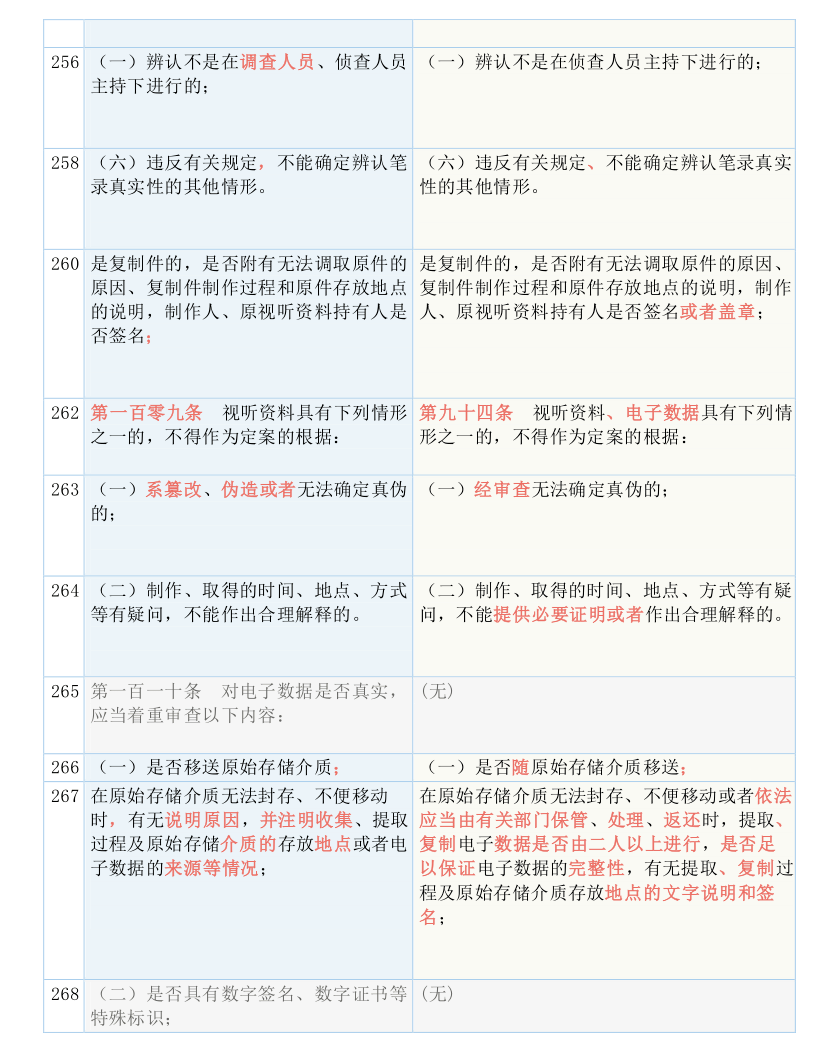 2025澳门资料大全138期|实用释义解释落实