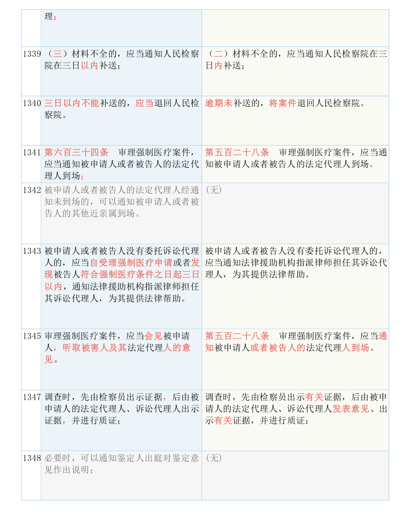 今晚必出三肖|实用释义解释落实