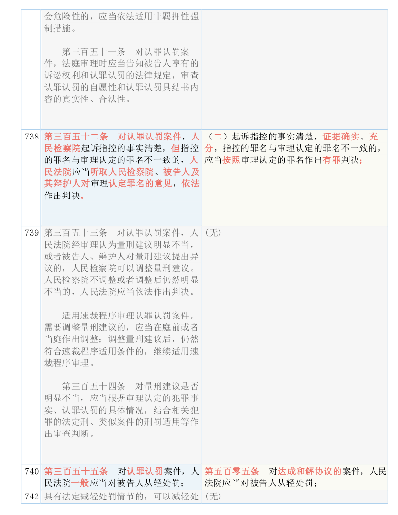 今晚澳门9点35分开奖结果|实用释义解释落实