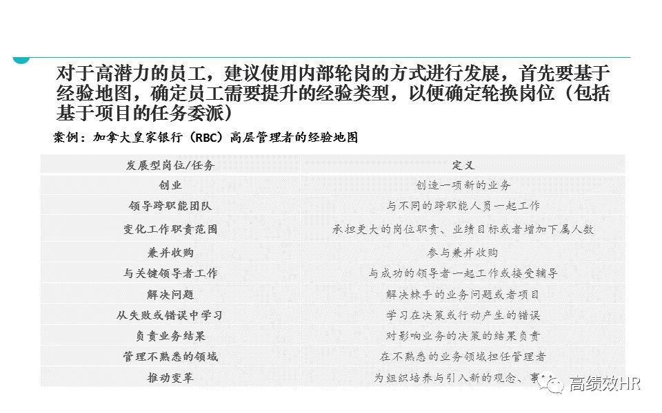 2025天天彩资料大全免费|精选解析解释落实