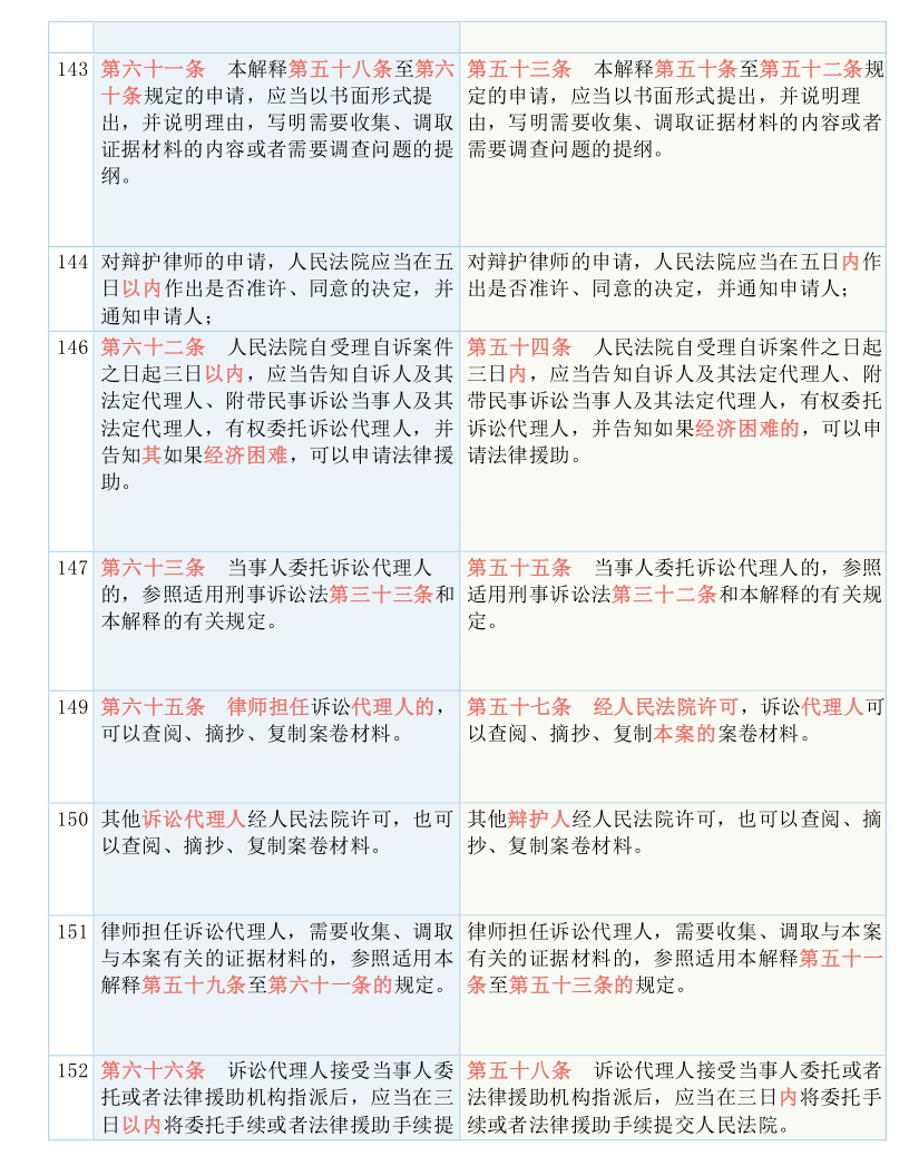 澳门王中王六码新澳门|实用释义解释落实