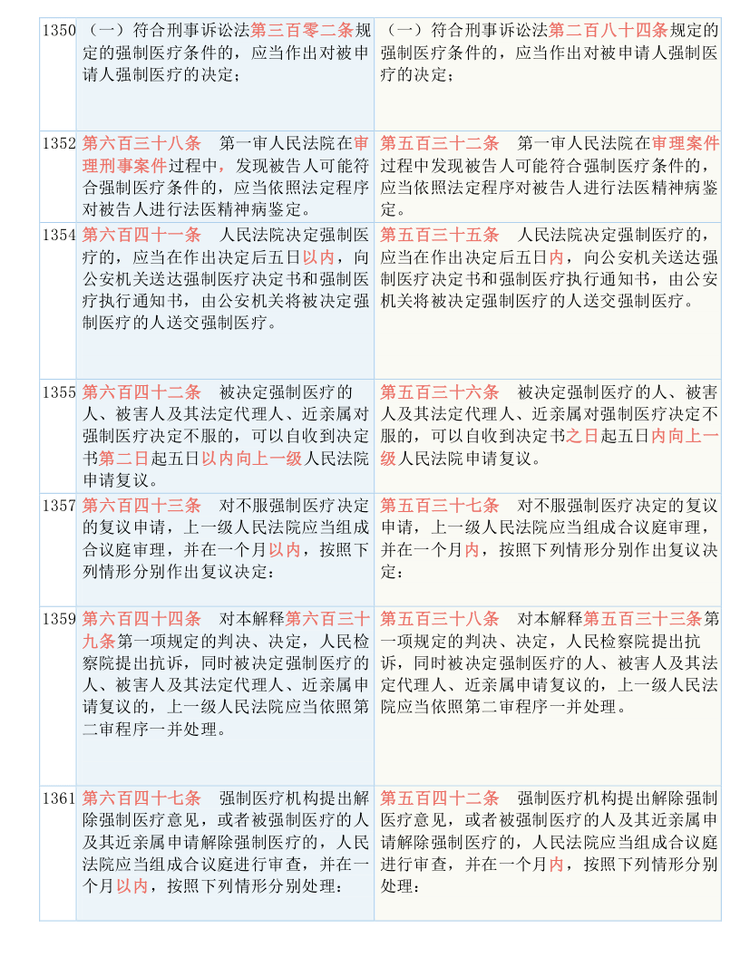 2025澳门精准正版免费|实用释义解释落实