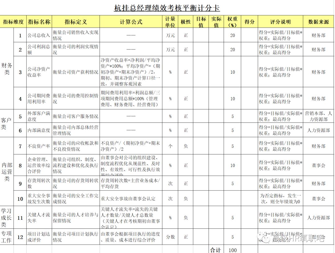 2025精准资料大全免费|实用释义解释落实