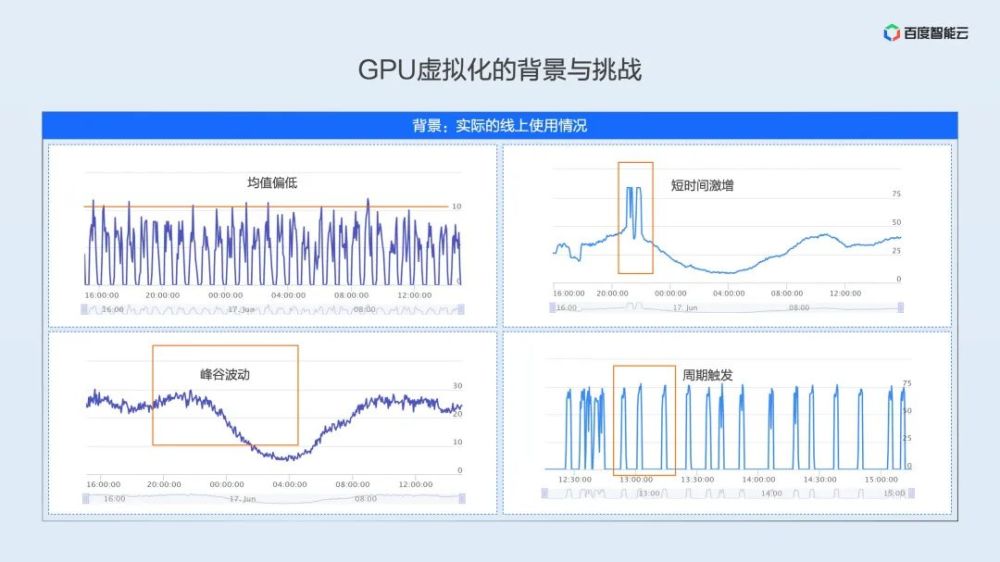 2025澳门新奥走势图|精选解释解析落实