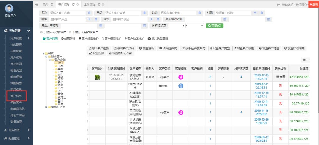 管家婆一码一肖资料大全水果|精选解释解析落实