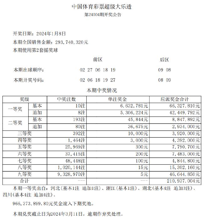 新奥彩正版免费资料查询|精选解释解析落实