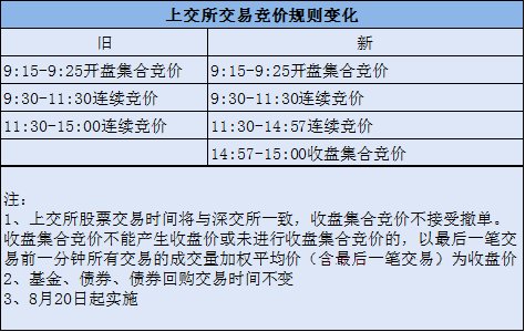 新澳门开奖记录新纪录|精选解释解析落实