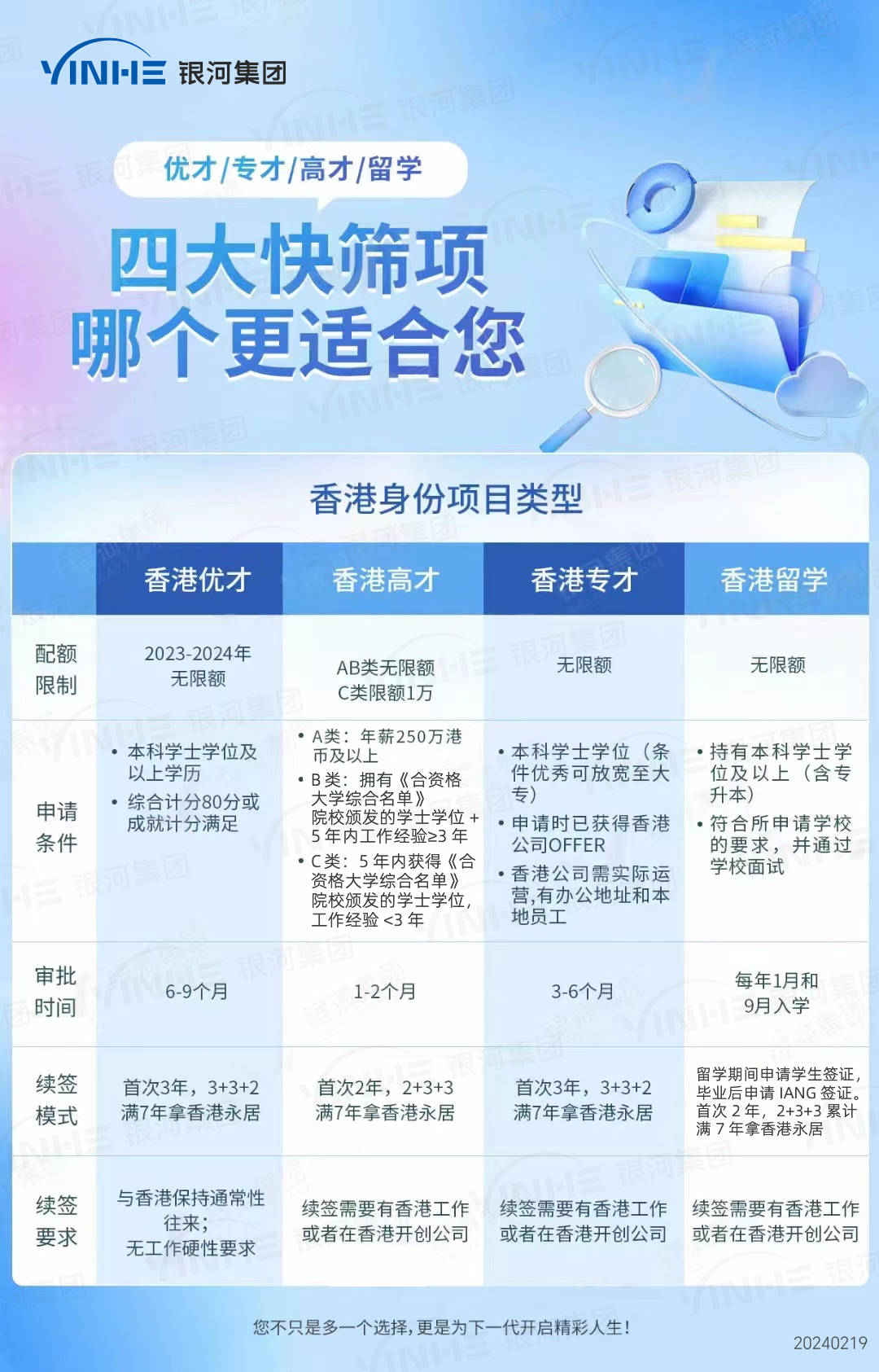 2025香港全年免费资料公开|精选解释解析落实