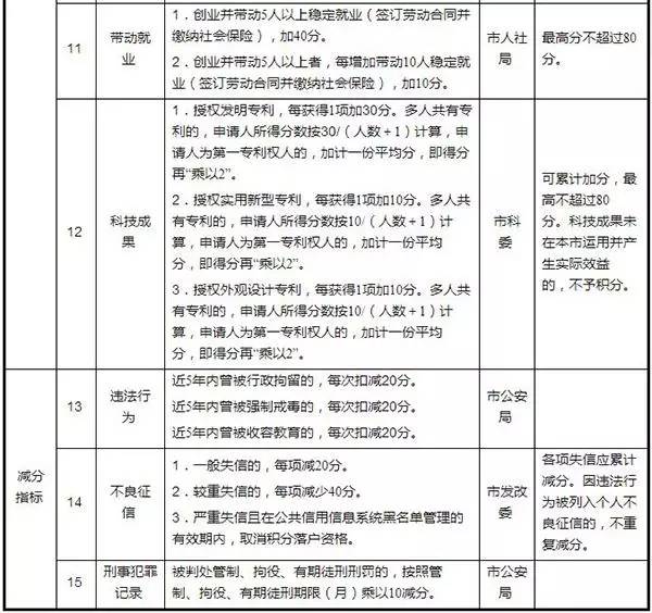 2025澳门历史记录|精选解释解析落实