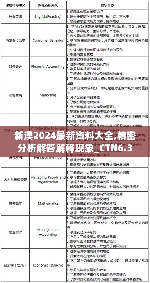 2025新澳大众网精选资料免费提供|精选解释解析落实